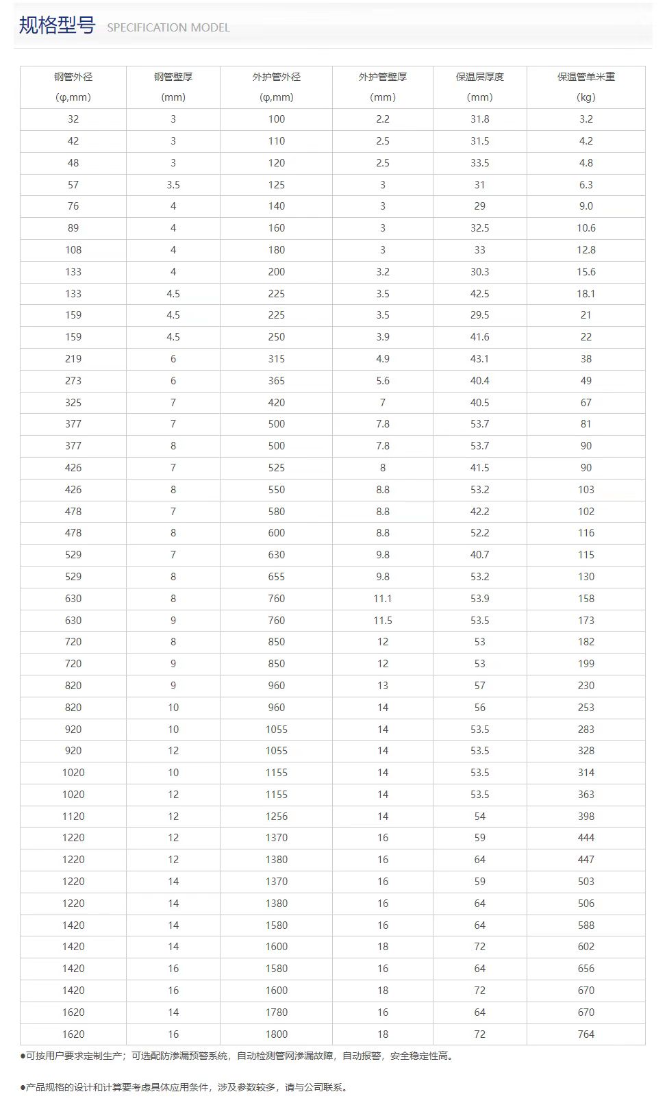 1653374071426963.jpg 微信圖片_20220523143216.jpg